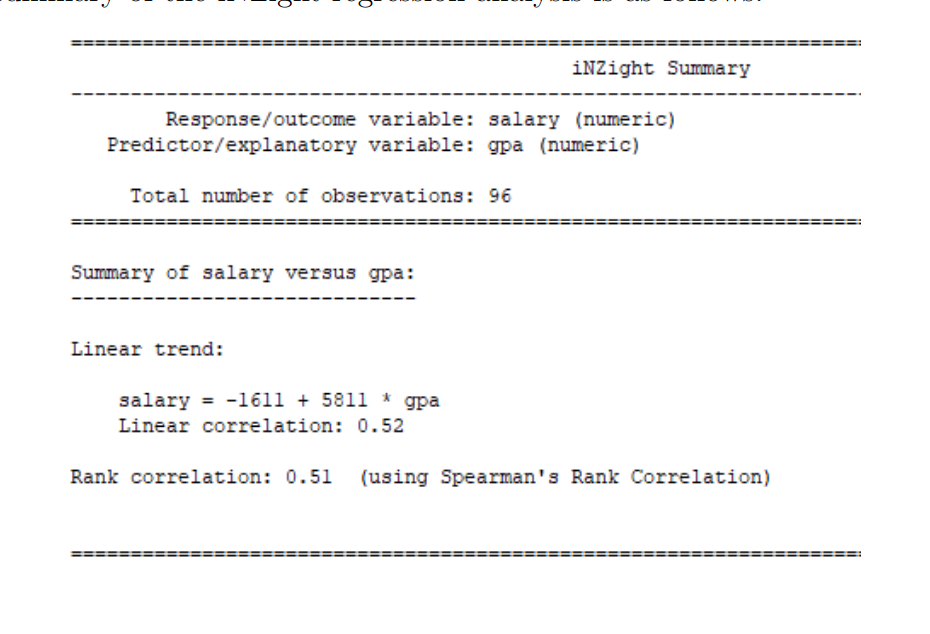 iNZight Summary
Response/outcome variable: salary (numeric)
Predictor/explanatory variable: gpa (numeric)
Total number of observations: 96
Summary of salary versus gpa:
Linear trend:
salary = -1611 + 581 *
gpa
Linear correlation: 0.52
Rank correlation: 0.51 (using Spearman's Rank Correlation)
%3D
%3D
%3D
%3D
%3D
%3D
%3D
%3D
%3D
%3D
%3D
%3D
%3D
%3D
%3D
%3D
II
