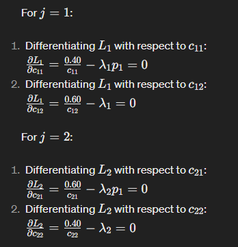 For j = 1:
1. Differentiating L1 with respect to C11:
8L1
dc11
0.40
- λ11 = 0
C11
2. Differentiating L₁ with respect to C12:
JL1
0012
0.60-1=0
C12
For j = 2:
1. Differentiating L2 with respect to C21:
მL2
дом
0.60
>2p1 = 0
C21
2. Differentiating L2 with respect to C22:
მL2
доп
0.40 - X2 = 0
C22