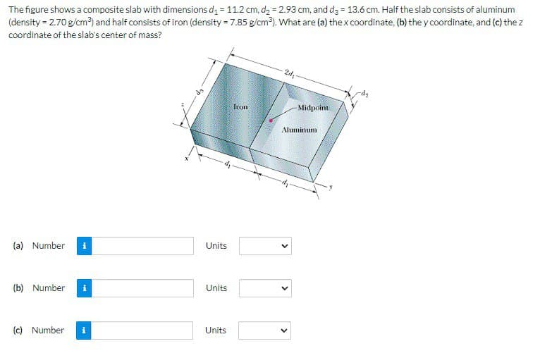 The figure shows a composite slab with dimensions d₁ = 11.2 cm, d₂ = 2.93 cm, and d3 = 13.6 cm. Half the slab consists of aluminum
(density = 2.70 g/cm³) and half consists of iron (density = 7.85 g/cm³). What are (a) the x coordinate, (b) the y coordinate, and (c) the z
coordinate of the slab's center of mass?
(a) Number i
(b) Number
(c) Number i
Units
Units
Units
Iron
2d
-Midpoint
Aluminum
<