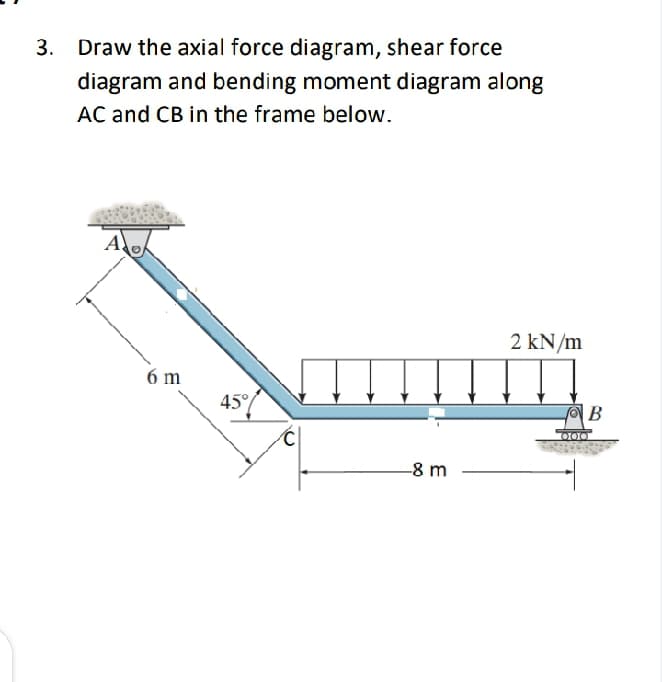 3.
Draw the axial force diagram, shear force
diagram and bending moment diagram along
AC and CB in the frame below.
A
2 kN/m
6 m
45°
-8 m
