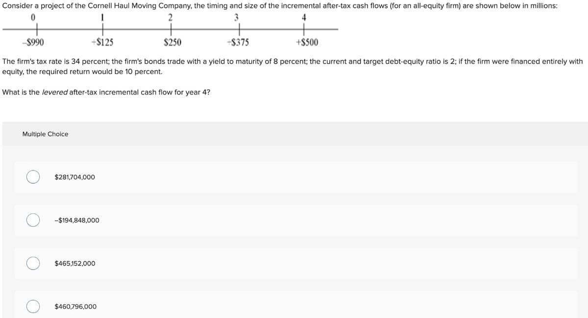 Consider a project of the Cornell Haul Moving Company, the timing and size of the incremental after-tax cash flows (for an all-equity firm) are shown below in millions:
0
1
2
3
4
+$125
$250
+$375
+$500
The firm's tax rate is 34 percent; the firm's bonds trade with a yield to maturity of 8 percent; the current and target debt-equity ratio is 2; if the firm were financed entirely with
equity, the required return would be 10 percent.
What is the levered after-tax incremental cash flow for year 4?
-$990
Multiple Choice
$281,704,000
-$194,848,000
$465,152,000
$460,796,000