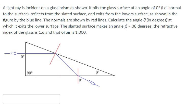 A light ray is incident on a glass prism as shown. It hits the glass surface at an angle of 0° (i.e. normal
to the surface), reflects from the slated surface, end exits from the lowers surface, as shown in the
figure by the blue line. The normals are shown by red lines. Calculate the angle 0 (in degrees) at
which it exits the lower surface. The slanted surface makes an angle 3 = 38 degrees, the refractive
index of the glass is 1.6 and that of air is 1.000.
0°
90°
