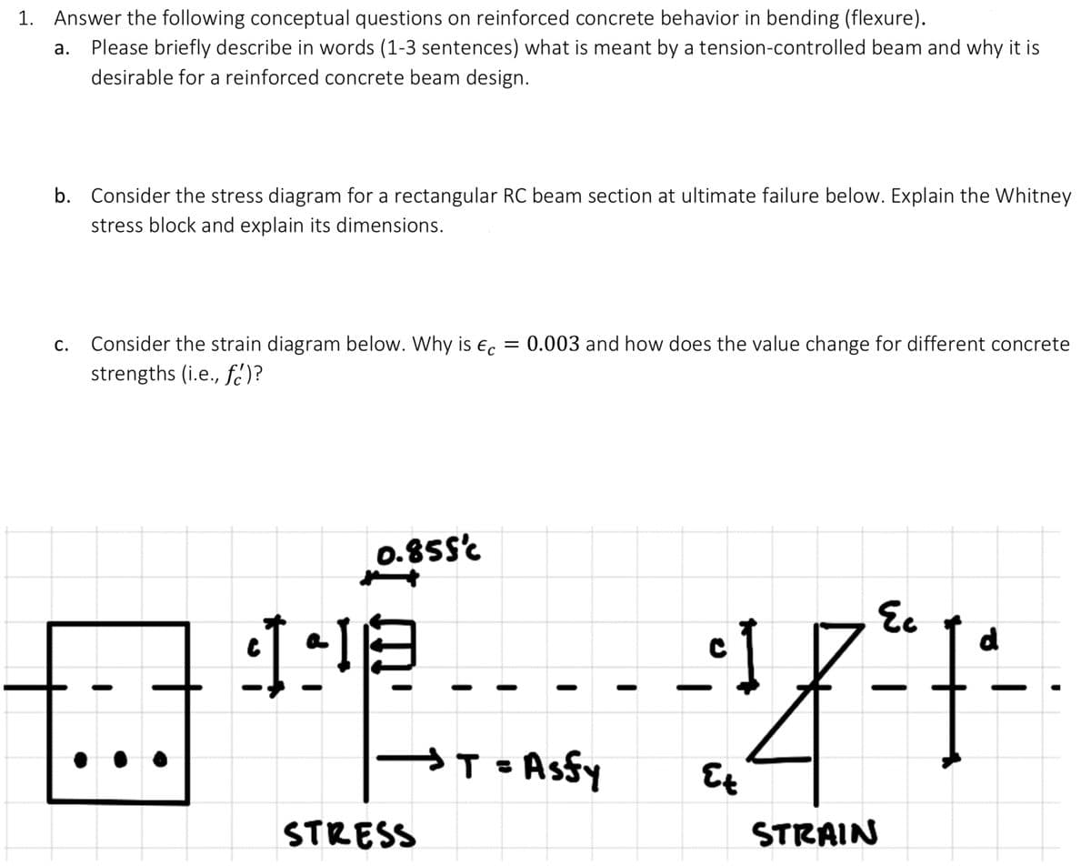 1. Answer the following conceptual questions on reinforced concrete behavior in bending (flexure).
a. Please briefly describe in words (1-3 sentences) what is meant by a tension-controlled beam and why it is
desirable for a reinforced concrete beam design.
b. Consider the stress diagram for a rectangular RC beam section at ultimate failure below. Explain the Whitney
stress block and explain its dimensions.
C.
Consider the strain diagram below. Why is c = 0.003 and how does the value change for different concrete
strengths (i.e., fő)?
0.855'c
1-18
STRESS
→ T = Asfy
६८
I
¹8-²1²-
STRAIN
Et
U