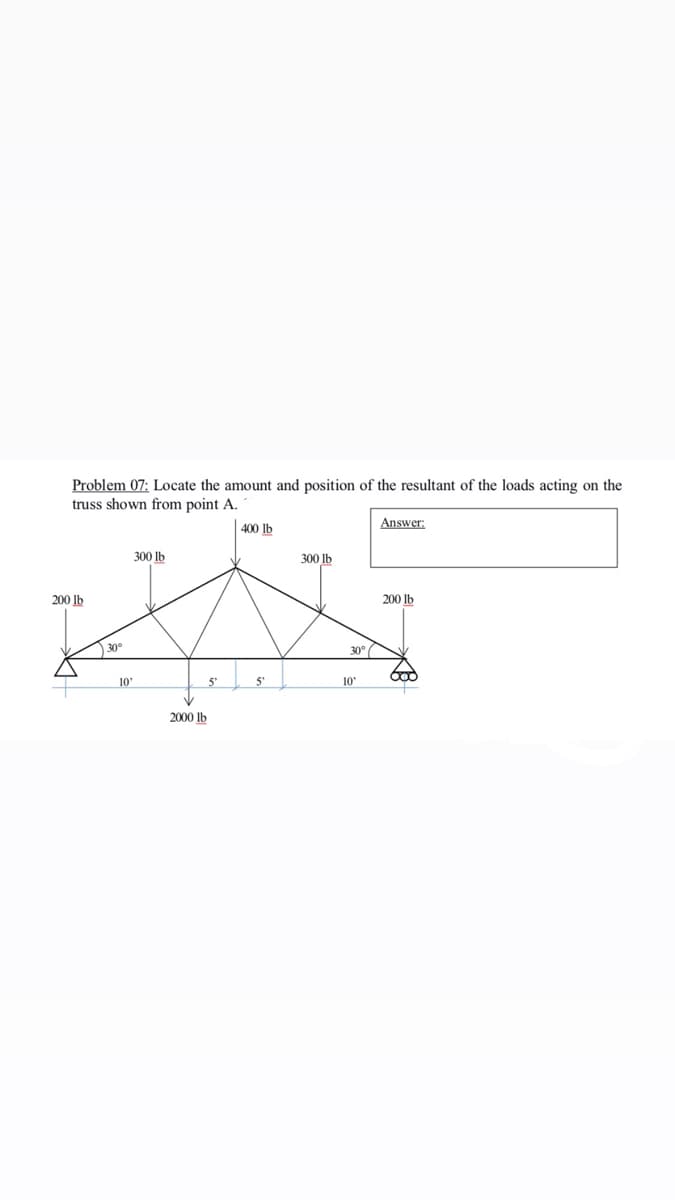 Problem 07: Locate the amount and position of the resultant of the loads acting on the
truss shown from point A.
Answer:
400 lb
300 lb
300 lb
200 lb
200 lb
30°
30°
10"
5'
5"
10
2000 lb

