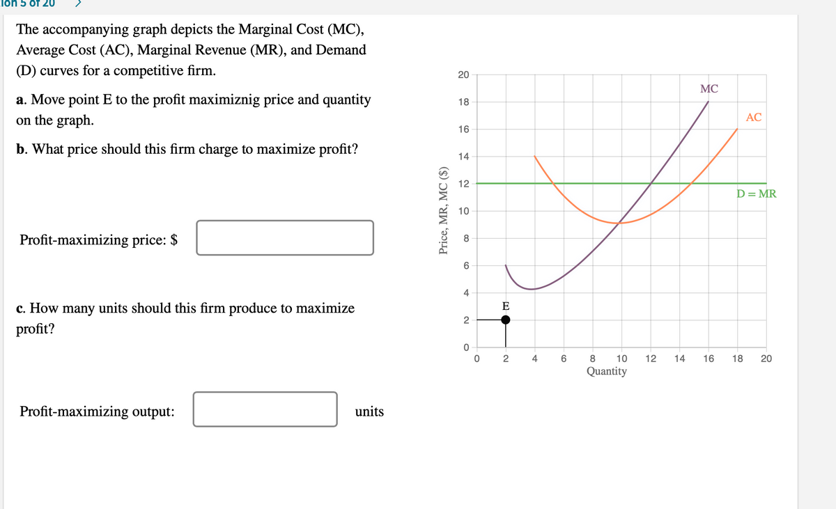 ion 5 of 20
The accompanying graph depicts the Marginal Cost (MC),
Average Cost (AC), Marginal Revenue (MR), and Demand
(D) curves for a competitive firm.
20
MC
a. Move point E to the profit maximiznig price and quantity
on the graph.
18
AC
16
b. What price should this firm charge to maximize profit?
14
12
D= MR
10
Profit-maximizing price: $
6
4
c. How many units should this firm produce to maximize
2
profit?
2
4
6
8
10
12
14
16
18
20
Quantity
Profit-maximizing output:
units
Price, MR, MC ($)
