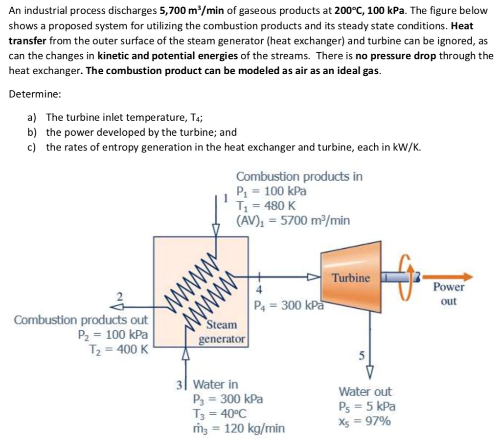 An industrial process discharges 5,700 m³/min of gaseous products at 200°C, 100 kPa. The figure below
shows a proposed system for utilizing the combustion products and its steady state conditions. Heat
transfer from the outer surface of the steam generator (heat exchanger) and turbine can be ignored, as
can the changes in kinetic and potential energies of the streams. There is no pressure drop through the
heat exchanger. The combustion product can be modeled as air as an ideal gas.
Determine:
a) The turbine inlet temperature, T4;
b) the power developed by the turbine; and
c) the rates of entropy generation in the heat exchanger and turbine, each in kW/K.
Combustion products in
P1 = 100 kPa
1
T1 = 480 K
(AV), = 5700 m³/min
Turbine
4
Power
out
P4 = 300 kPa
%3D
Combustion products out
P2 = 100 kPa
T2 = 400 K
Steam
generator
3 Water in
P3 = 300 kPa
T3 = 40°C
m3 = 120 kg/min
Water out
Ps = 5 kPa
X5 = 97%
%3D
%3D
wwww
wwww
