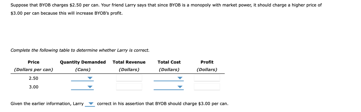 Suppose that BYOB charges $2.50 per can. Your friend Larry says that since BYOB is a monopoly with market power, it should charge a higher price of
$3.00 per can because this will increase BYOB's profit.
Complete the following table to determine whether Larry is correct.
Price
Quantity Demanded
Total Revenue
Total Cost
Profit
(Dollars per can)
(Cans)
(Dollars)
(Dollars)
(Dollars)
2.50
3.00
Given the earlier information, Larry
correct in his assertion that BYOB should charge $3.00 per can.
