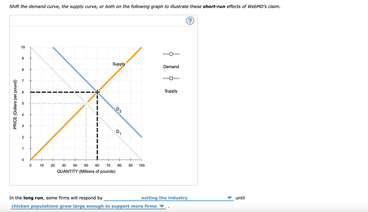 Shift the demand curve, the supply curve, or both on the following graph to illustrate these short-run effects of WebMD's claim.
10
9.
Supply
Demand
8
7
Supply
D2
4
3
D.
2
1
0 10
20
30
40
50
60
70
80
90
100
QUANTITY (Millions of pounds)
In the long run, some firms will respond by
exiting the industry
until
chicken populations grow large enough to support more firms
PRICE (Dollars per pound)
LO
