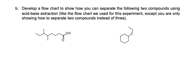 b. Develop a flow chart to show how you can separate the following two compounds using
acid-base extraction (like the flow chart we used for this experiment, except you are only
showing how to separate two compounds instead of three).
OH
