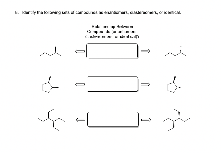 8. Identify the following sets of compounds as enantiomers, diastereomers, or identical.
Relationship Between
Compounds (enantiomers,
diastereomers, or identical)?
