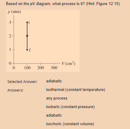 Based on the pV diagram, what process is it? (Hint: Figure 12.10)
p (atm)
3
2
1
0
0
100 200 300
Selected Answer:
Answers:
V (cm³)
adiabatic
isothermal (constant temperature)
any process
isobaric (constant pressure)
adiabatic
isochoric (constant volume)