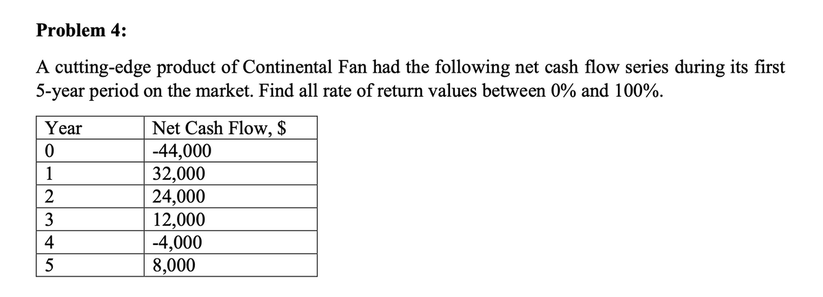 Problem 4:
A cutting-edge product of Continental Fan had the following net cash flow series during its first
5-year period on the market. Find all rate of return values between 0% and 100%.
Year
Net Cash Flow, $
-44,000
32,000
24,000
12,000
-4,000
8,000
1
3
4
5
