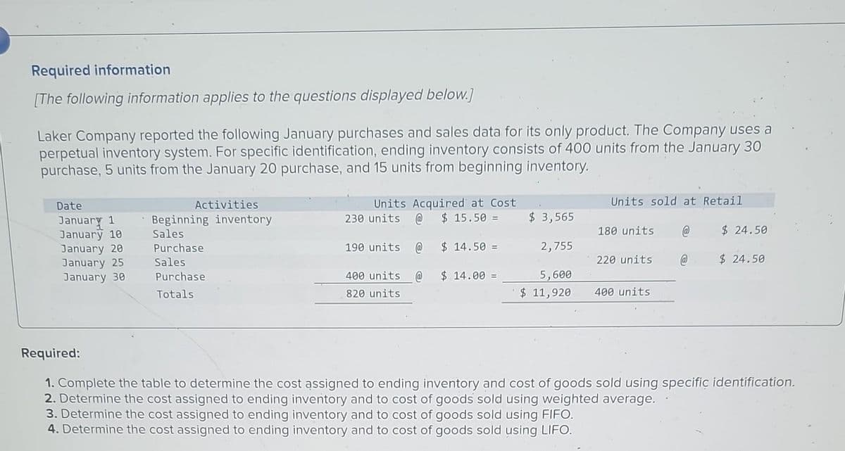Required information
[The following information applies to the questions displayed below.]
Laker Company reported the following January purchases and sales data for its only product. The Company uses a
perpetual inventory system. For specific identification, ending inventory consists of 400 units from the January 30
purchase, 5 units from the January 20 purchase, and 15 units from beginning inventory.
Activities
Date
January 1
January 10
January 20
Beginning inventory
Sales
January 25
January 30
Purchase
Sales
Purchase
Totals
Units Acquired at Cost
230 units @ $ 15.50 = $ 3,565
190 units @ $ 14.50 =
Units sold at Retail
180 units
@
$ 24.50
2,755
220 units
@
$ 24.50
400 units @ $ 14.00 =
820 units
5,600
$ 11,920
400 units
Required:
1. Complete the table to determine the cost assigned to ending inventory and cost of goods sold using specific identification.
2. Determine the cost assigned to ending inventory and to cost of goods sold using weighted average.
3. Determine the cost assigned to ending inventory and to cost of goods sold using FIFO.
4. Determine the cost assigned to ending inventory and to cost of goods sold using LIFO.