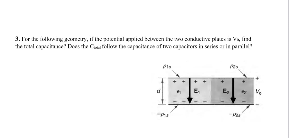 3. For the following geometry, if the potential applied between the two conductive plates is Vo, find
the total capacitance? Does the Ctotal follow the capacitance of two capacitors in series or in parallel?
Pis
-P1s
+
€₁
+
+ +
+
E₂
P2s
-P2s
+
€2
+
Vo