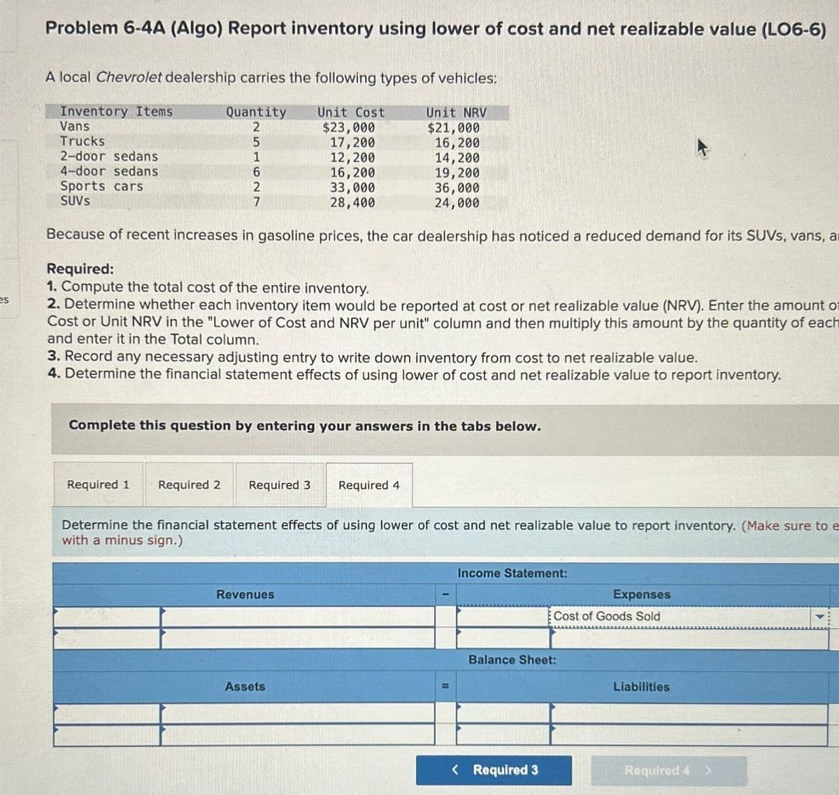 Problem 6-4A (Algo) Report inventory using lower of cost and net realizable value (LO6-6)
A local Chevrolet dealership carries the following types of vehicles:
Inventory Items
Vans
Quantity
2
Unit Cost
$23,000
Unit NRV
$21,000
Trucks
5
17,200
16,200
2-door sedans
1
12,200
14,200
4-door sedans
6
16,200
19,200
Sports cars
2
33,000
36,000
SUVS
7
28,400
24,000
Because of recent increases in gasoline prices, the car dealership has noticed a reduced demand for its SUVs, vans, a
Required:
1. Compute the total cost of the entire inventory.
es
2. Determine whether each inventory item would be reported at cost or net realizable value (NRV). Enter the amount of
Cost or Unit NRV in the "Lower of Cost and NRV per unit" column and then multiply this amount by the quantity of each
and enter it in the Total column.
3. Record any necessary adjusting entry to write down inventory from cost to net realizable value.
4. Determine the financial statement effects of using lower of cost and net realizable value to report inventory.
Complete this question by entering your answers in the tabs below.
Required 1 Required 2 Required 3
Required 4
Determine the financial statement effects of using lower of cost and net realizable value to report inventory. (Make sure to e
with a minus sign.)
Revenues
Income Statement:
Expenses
Cost of Goods Sold
Balance Sheet:
Assets
Liabilities
< Required 3
Required 4 >