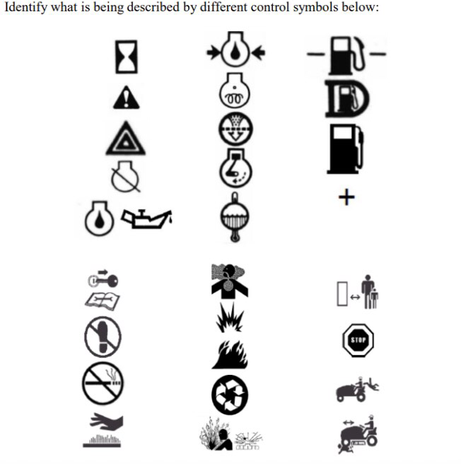 Identify what is being described by different control symbols below:
-D-
A
1-
+
