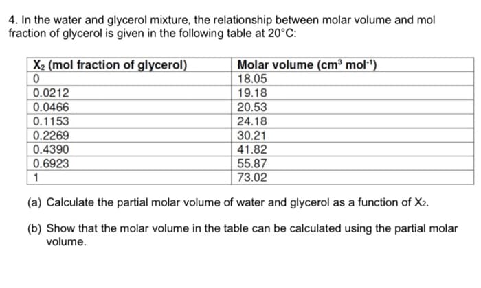 4. In the water and glycerol mixture, the relationship between molar volume and mol
fraction of glycerol is given in the following table at 20°C:
X₂ (mol fraction of glycerol)
0
Molar volume (cm³ mol-¹)
18.05
19.18
20.53
24.18
0.0212
0.0466
0.1153
0.2269
0.4390
55.87
0.6923
1
73.02
(a) Calculate the partial molar volume of water and glycerol as a function of X2.
(b) Show that the molar volume in the table can be calculated using the partial molar
volume.
30.21
41.82