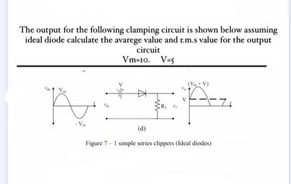 The output for the following clamping circuit is shown below assuming
ideal diode calculate the avarege value and r.m.s value for the output
circuit
Vm-10. V-5
(V+ V)
V.
RL
(d)
Figure 7-1 simple series clippers (Ideal diodes)
