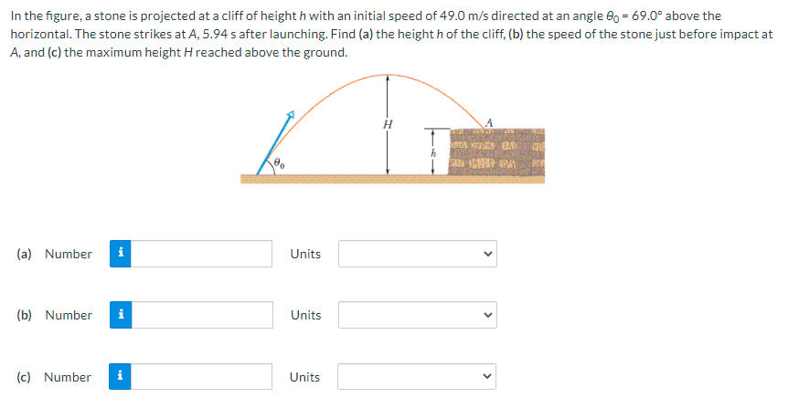 In the figure, a stone is projected at a cliff of height h with an initial speed of 49.0 m/s directed at an angle 60 = 69.0° above the
horizontal. The stone strikes at A, 5.94 s after launching. Find (a) the height h of the cliff, (b) the speed of the stone just before impact at
A, and (c) the maximum height H reached above the ground.
H.
CATA PA
(a) Number
i
Units
(b) Number
i
Units
(c) Number
i
Units
>

