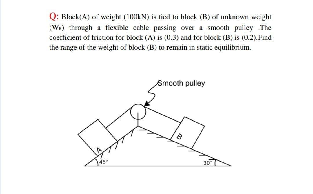 Q: Block(A) of weight (100kN) is tied to block (B) of unknown weight
(WB) through a flexible cable passing over a smooth pulley .The
coefficient of friction for block (A) is (0.3) and for block (B) is (0.2).Find
the range of the weight of block (B) to remain in static equilibrium.
Smooth pulley
B
45
30°
