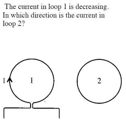 The current in loop 1 is decreasing.
In which direction is the current in
loop 2?
