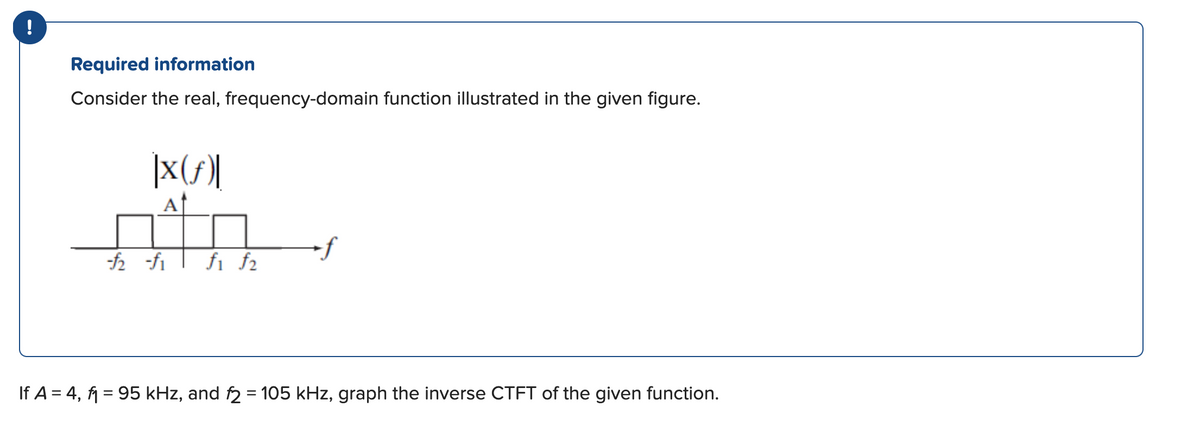 !
Required information
Consider the real, frequency-domain function illustrated in the given figure.
-f
fi f2
If A = 4, f = 95 kHz, and f2 = 105 kHz, graph the inverse CTFT of the given function.
