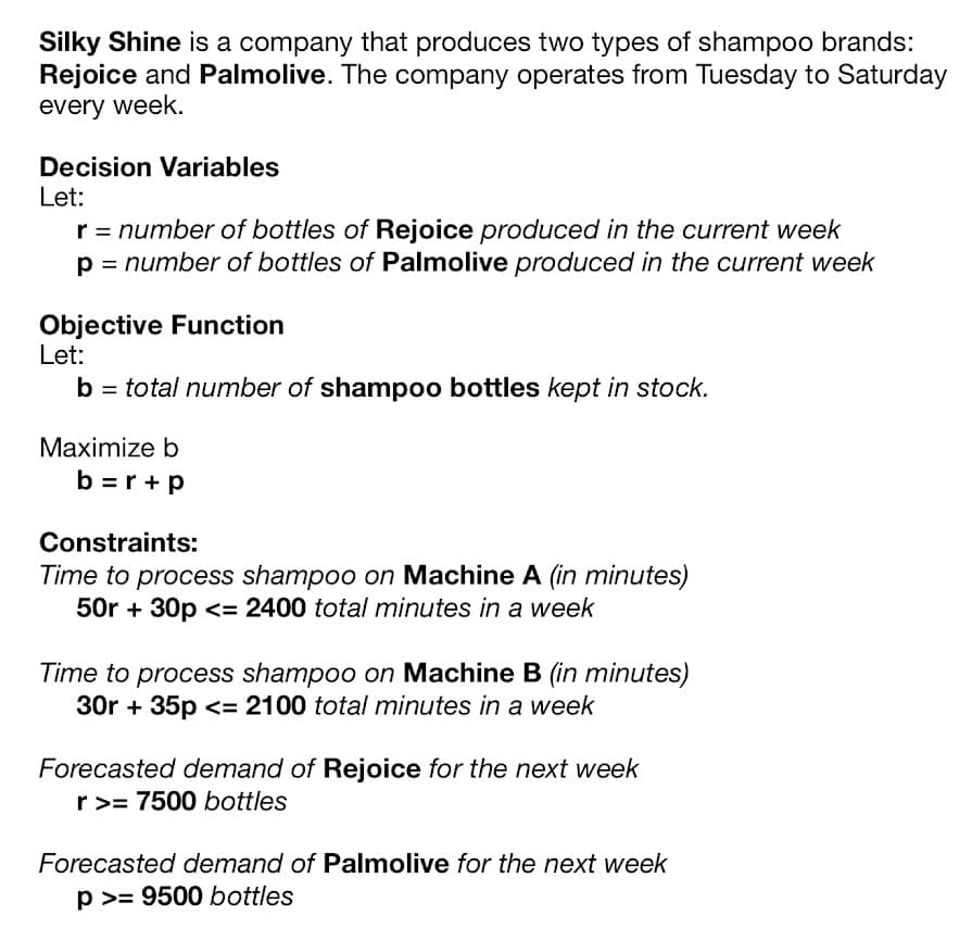 Silky Shine is a company that produces two types of shampoo brands:
Rejoice and Palmolive. The company operates from Tuesday to Saturday
every week.
Decision Variables
Let:
r = number of bottles of Rejoice produced in the current week
p = number of bottles of Palmolive produced in the current week
Objective Function
Let:
b = total number of shampoo bottles kept in stock.
Maximize b
b =r+p
Constraints:
Time to process shampoo on Machine A (in minutes)
50r + 30p <= 2400 total minutes in a week
Time to process shampoo on Machine B (in minutes)
30r + 35p <= 2100 total minutes in a week
Forecasted demand of Rejoice for the next week
r >= 7500 bottles
Forecasted demand of Palmolive for the next week
p >= 9500 bottles
