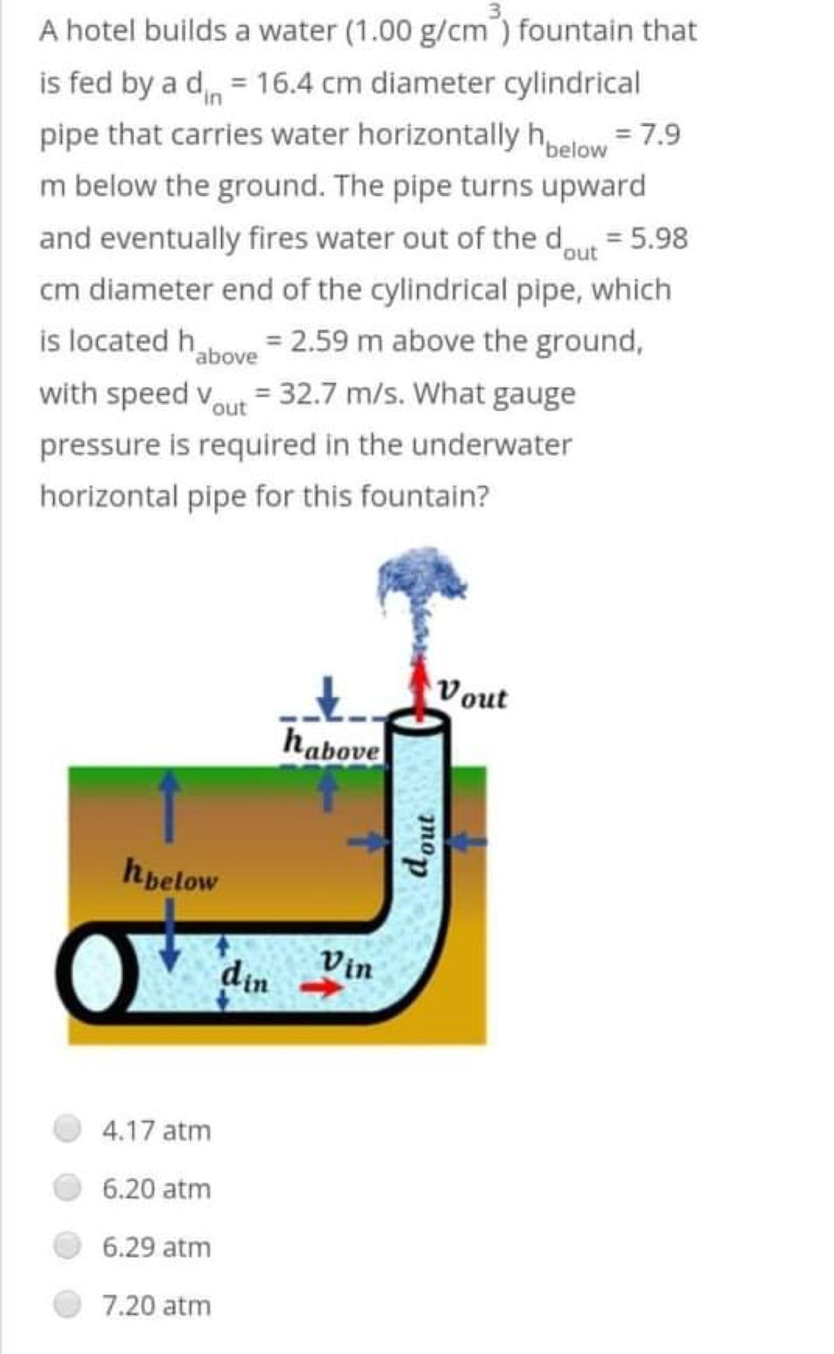 A hotel builds a water (1.00 g/cm) fountain that
is fed by a d = 16.4 cm diameter cylindrical
pipe that carries water horizontally hbelow = 7.9
m below the ground. The pipe turns upward
and eventually fires water out of the dout = 5.98
cm diameter end of the cylindrical pipe, which
is located h = 2.59 m above the ground,
with speed Vout = 32.7 m/s. What gauge
pressure is required in the underwater
horizontal pipe for this fountain?
above
Vout
habove
hbelow
4.17 atm
6.20 atm
6.29 atm
7.20 atm
Vin
mop