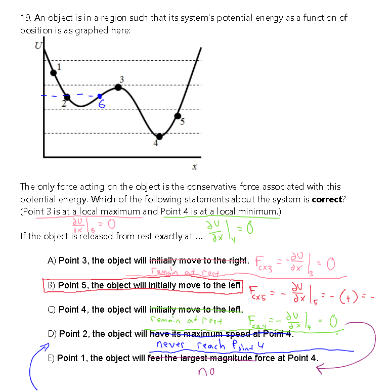 19. An object is in a region such that its system's potential energy as a function of
position is as graphed here:
3
Fen
6
5
X
The only force acting on the object is the conservative force associated with this
potential energy. Which of the following statements about the system is correct?
(Point 3 is at a local maximum and Point 4 is at a local minimum.)
du / 5 = 0
B
If the object is released from rest exactly at... x
3 x 1
= 6
A) Point 3, the object will initially move to the right. Fx3 =
remain at rest
B) Point 5, the object will initially move to the left
x=0
F√x5 ² - 3/4 √ ₁ ² - (+) = -
Jux
Foxy = -5² x 1₁ = 0
du 14
=
C) Point 4, the object will initially move to the left.
remain at rest
D) Point 2, the object will have its maximum speed at Point 4.
never reach Point 4
E) Point 1, the object will feel the largest magnitude force at Point 4.
no