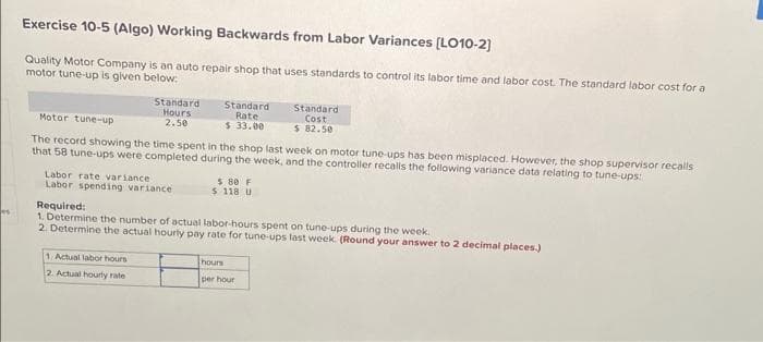 es
Exercise 10-5 (Algo) Working Backwards from Labor Variances [LO10-2]
Quality Motor Company is an auto repair shop that uses standards to control its labor time and labor cost. The standard labor cost for.
motor tune-up is given below:
Standard
Hours
2.50
Labor rate variance.
Labor spending variance
Standard
Rate
$ 33.00
Motor tune-up
The record showing the time spent in the shop last week on motor tune-ups has been misplaced. However, the shop supervisor recalls
that 58 tune-ups were completed during the week, and the controller recalls the following variance data relating to tune-ups:
1. Actual labor hours
2. Actual hourly rate
$80 F
$ 118 U
Standard
Cost
$ 82.50
Required:
1. Determine the number of actual labor-hours spent on tune-ups during the week.
2. Determine the actual hourly pay rate for tune-ups last week. (Round your answer to 2 decimal places.)
hours
per hour