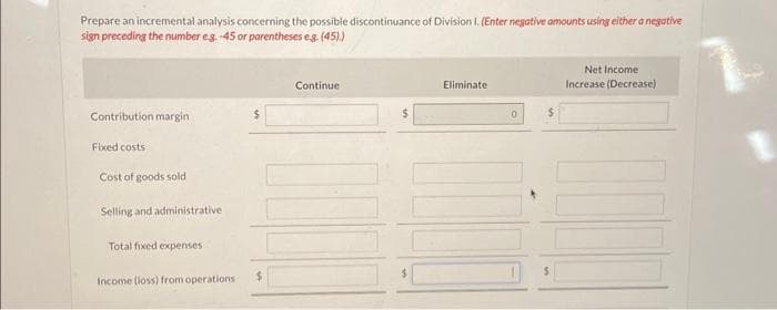 Prepare an incremental analysis concerning the possible discontinuance of Division 1. (Enter negative amounts using either a negative
sign preceding the number eg. -45 or parentheses e.g. (45).)
Contribution margin.
Fixed costs
Cost of goods sold
Selling and administrative
Total fixed expenses
Income (loss) from operations
Continue
Eliminate
0
Net Income
Increase (Decrease)