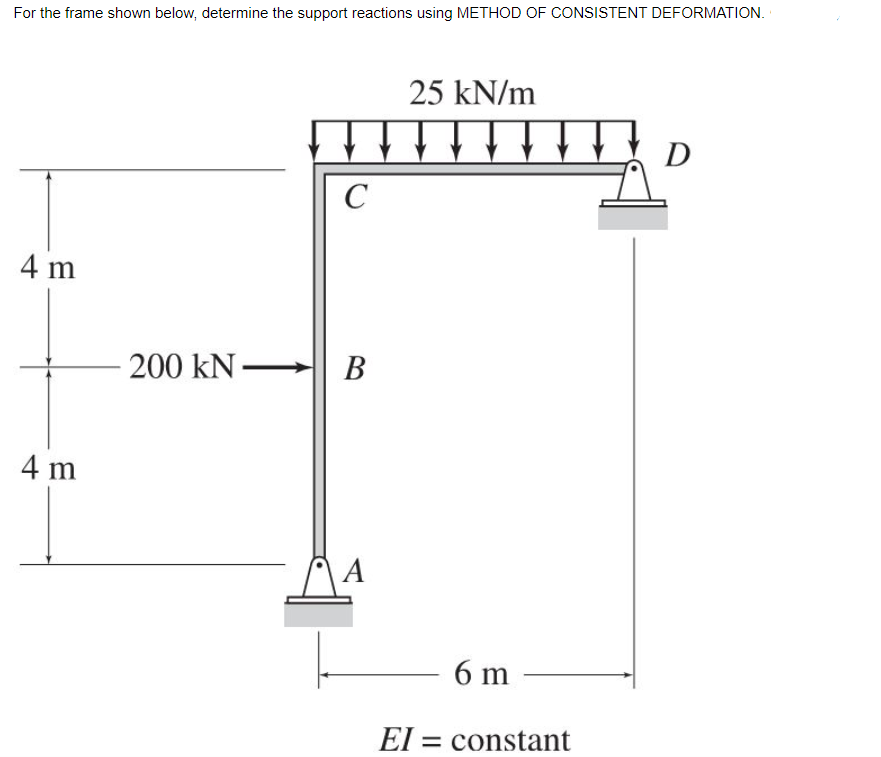 For the frame shown below, determine the support reactions using METHOD OF CONSISTENT DEFORMATION.
25 kN/m
D
4 m
200 kN
В
→
4 m
6 m
El = constant
