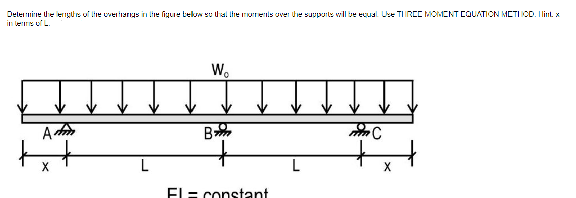 Determine the lengths of the overhangs in the figure below so that the moments over the supports will be equal. Use THREE-MOMENT EQUATION METHOD. Hint: x =
in terms of L
W.
B
EL= constant
