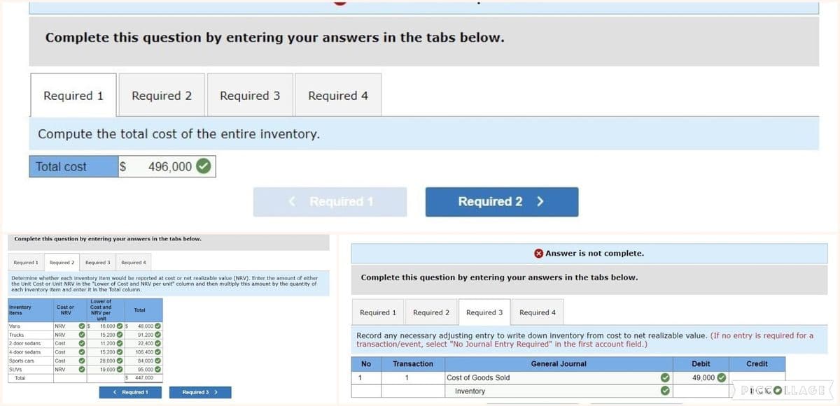 Required 1
Inventory
Items
Complete this question by entering your answers in the tabs below.
Required 1 Required 2
Total cost
Complete this question by entering your answers in the tabs below.
Total
Compute the total cost of the entire inventory.
Vans
Trucks
2-door sedans
4-door sedans
Sports cars
SUVS
Required 2
Cost or
NRV
Determine whether each inventory item would be reported at cost or net realizable value (NRV). Enter the amount of either
the Unit Cost or Unit NRV in the "Lower of Cost and NRV per unit" column and then multiply this amount by the quantity of
each inventory item and enter it in the Total column.
NRV
NRV
Cost
Cost
Cost
NRV
✓
✓
✓
$ 496,000
✓
✓
✓
Required 3 Required 4
Lower of
Cost and
NRV per
unit
16,000 $
15,200 ✓
11,200✔
15,200✔
28,000✔
19,000✔
Total
48,000✔
91,200✔
22,400✔
106,400✔
84,000
95.000
447,000
Required 3
< Required 1
Required 4
Required 3 >
< Required 1
Required 1 Required 2
Complete this question by entering your answers in the tabs below.
No
Required 2 >
1
Transaction
1
Required 3
Record any necessary adjusting entry to write down inventory from cost to net realizable value. (If no entry is required for a
transaction/event, select "No Journal Entry Required" in the first account field.)
Answer is not complete.
Cost of Goods Sold
Inventory
Required 4
General Journal
✓
✓
Debit
49,000✔
Credit
PICCOLLAGE