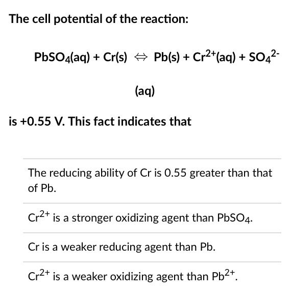 The cell potential of the reaction:
PbSO4(aq) + Cr(s) ⇒ Pb(s) + Cr²+ (aq) + SO4²-
(aq)
is +0.55 V. This fact indicates that
The reducing ability of Cr is 0.55 greater than that
of Pb.
Cr2+
is a stronger oxidizing agent than PbSO4.
Cr is a weaker reducing agent than Pb.
Cr²+ is a weaker oxidizing agent than Pb²+.