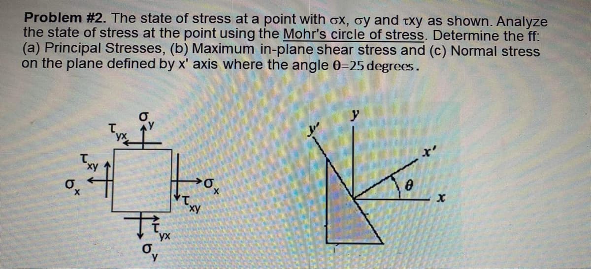 Problem #2. The state of stress at a point with ox, oy and txy as shown. Analyze
the state of stress at the point using the Mohr's circle of stress. Determine the ff:
(a) Principal Stresses, (b) Maximum in-plane shear stress and (c) Normal stress
on the plane defined by x' axis where the angle 0-25 degrees.
O
xy
6+
oy
yx
xy