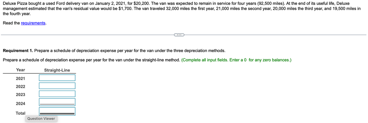 Deluxe Pizza bought a used Ford delivery van on January 2, 2021, for $20,200. The van was expected to remain in service for four years (92,500 miles). At the end of its useful life, Deluxe
management estimated that the van's residual value would be $1,700. The van traveled 32,000 miles the first year, 21,000 miles the second year, 20,000 miles the third year, and 19,500 miles in
the fourth year.
Read the requirements.
Requirement 1. Prepare a schedule of depreciation expense per year for the van under the three depreciation methods.
Prepare a schedule of depreciation expense per year for the van under the straight-line method. (Complete all input fields. Enter a 0 for any zero balances.)
Year
2021
Straight-Line
2022
2023
2024
Total
Question Viewer