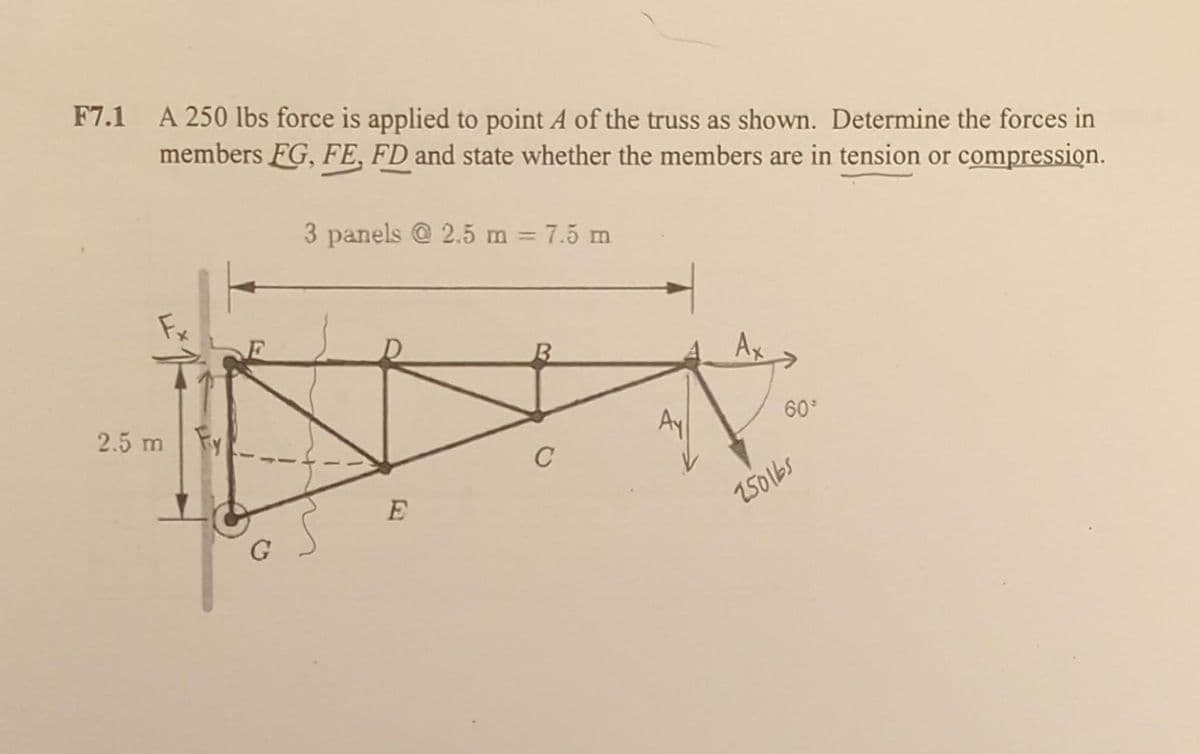 F7.1
A 250 lbs force is applied to point A of the truss as shown. Determine the forces in
members FG, FE, FD and state whether the members are in tension or compression.
2.5 m y
G
3 panels @ 2.5 m = 7.5 m
C
Ay
Ax
60°
250165