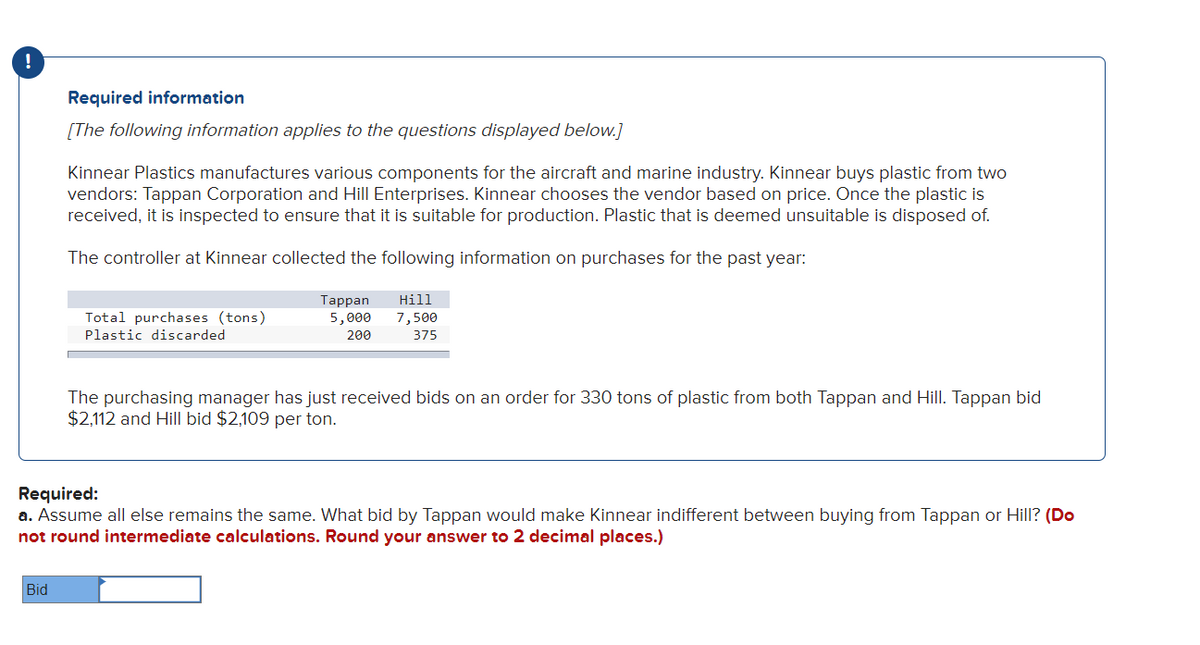 !
Required information
[The following information applies to the questions displayed below.]
Bid
Kinnear Plastics manufactures various components for the aircraft and marine industry. Kinnear buys plastic from two
vendors: Tappan Corporation and Hill Enterprises. Kinnear chooses the vendor based on price. Once the plastic is
received, it is inspected to ensure that it is suitable for production. Plastic that is deemed unsuitable is disposed of.
The controller at Kinnear collected the following information on purchases for the past year:
Total purchases (tons)
Plastic discarded
Tappan
5,000
200
Hill
7,500
375
The purchasing manager has just received bids on an order for 330 tons of plastic from both Tappan and Hill. Tappan bid
$2,112 and Hill bid $2,109 per ton.
Required:
a. Assume all else remains the same. What bid by Tappan would make Kinnear indifferent between buying from Tappan or Hill? (Do
not round intermediate calculations. Round your answer to 2 decimal places.)