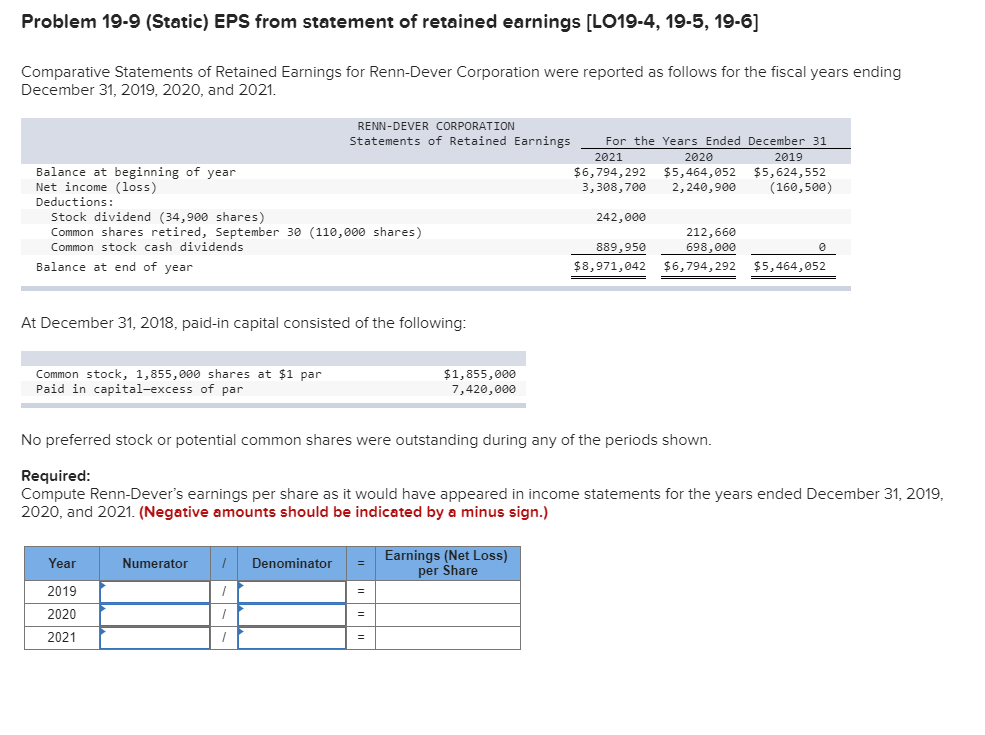 Problem 19-9 (Static) EPS from statement of retained earnings [LO19-4, 19-5, 19-6]
Comparative Statements of Retained Earnings for Renn-Dever Corporation were reported as follows for the fiscal years ending
December 31, 2019, 2020, and 2021.
RENN-DEVER CORPORATION
Statements of Retained Earnings
For the Years Ended December 31
2021
2020
2019
Balance at beginning of year
Net income (loss)
$6,794, 292
3,308,700
$5,464,052
2,240,900
$5,624,552
(160,500)
Deductions:
Stock dividend (34,900 shares)
Common shares retired, September 30 (110,000 shares)
Common stock cash dividends
242,000
212,660
698,000
889,950
Balance at end of year
$8,971,042
$6,794, 292
$5,464,052
At December 31, 2018, paid-in capital consisted of the following:
$1,855,000
Common stock, 1,855,000 shares at $1 par
Paid in capital-excess of par
7,420,000
No preferred stock or potential common shares were outstanding during any of the periods shown.
Required:
Compute Renn-Dever's earnings per share as it would have appeared in income statements for the years ended December 31, 2019,
2020, and 2021. (Negative amounts should be indicated by a minus sign.)
Earnings (Net Loss)
per Share
Year
Numerator
Denominator
2019
2020
2021
