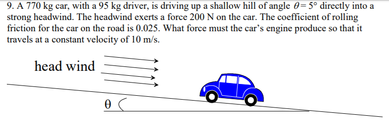 9. A 770 kg car, with a 95 kg driver, is driving up a shallow hill of angle 0=5° directly into a
strong headwind. The headwind exerts a force 200 N on the car. The coefficient of rolling
friction for the car on the road is 0.025. What force must the car's engine produce so that it
travels at a constant velocity of 10 m/s.
