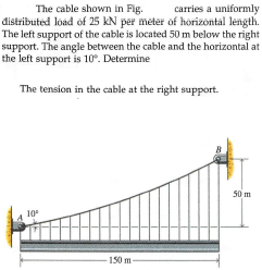 The cable shown in Fig.
distributed load of 25 kN per meter of horizontal length.
The left support of the cable is located 50 m below the right
support. The angle between the cable and the horizontal at
the left support is 10°. Determine
carries a uniformly
The tension in the cable at the right support.
50 m
10
150 m-
