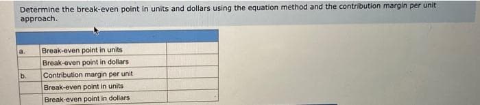 Determine the break-even point in units and dollars using the equation method and the contribution margin per unit
approach.
Break-even point in units
Break-even point in dollars
Contribution margin per unit
a.
b.
Break-even point in units
Break-even point in dollars
