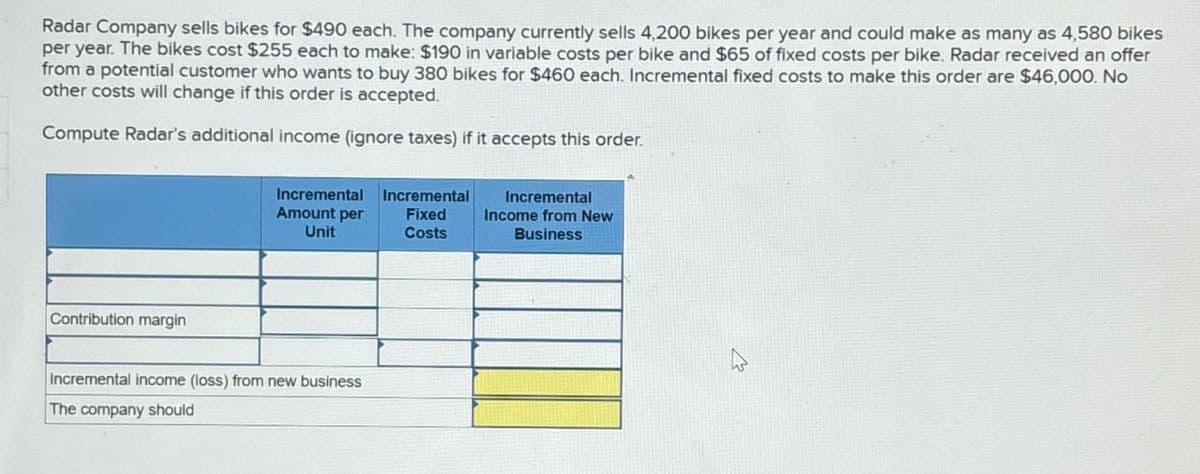 Radar Company sells bikes for $490 each. The company currently sells 4,200 bikes per year and could make as many as 4,580 bikes
per year. The bikes cost $255 each to make: $190 in variable costs per bike and $65 of fixed costs per bike. Radar received an offer
from a potential customer who wants to buy 380 bikes for $460 each. Incremental fixed costs to make this order are $46,000. No
other costs will change if this order is accepted.
Compute Radar's additional income (ignore taxes) if it accepts this order.
Incremental
Amount per
Unit
Incremental
Fixed
Costs
Incremental
Income from New
Business
Contribution margin
Incremental income (loss) from new business
The company should