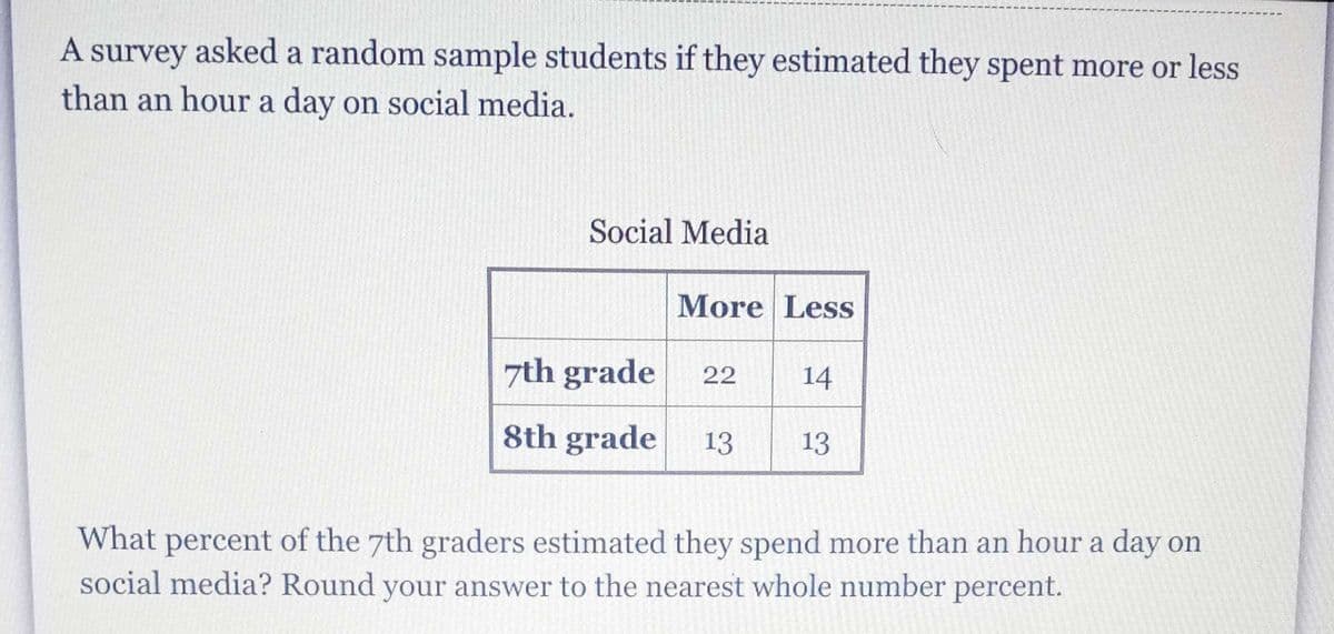 A survey asked a random sample students if they estimated they spent more or less
than an hour a day on social media.
Social Media
More Less
7th grade
22
14
8th grade
13
13
What percent of the 7th graders estimated they spend more than an hour a day on
social media? Round your answer to the nearest whole number percent.
