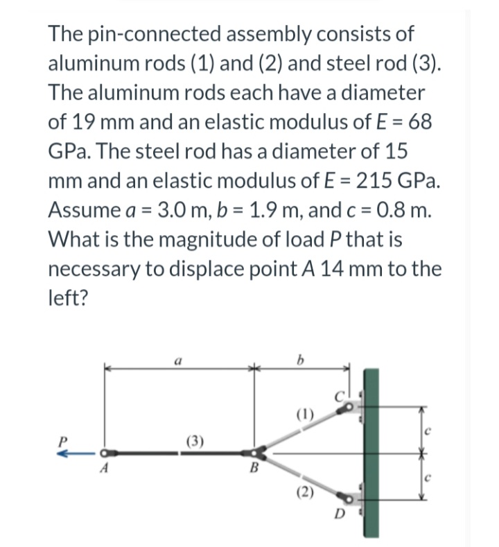 The pin-connected assembly consists of
aluminum rods (1) and (2) and steel rod (3).
The aluminum rods each have a diameter
of 19 mm and an elastic modulus of E = 68
%3D
GPa. The steel rod has a diameter of 15
mm and an elastic modulus of E = 215 GPa.
%3D
Assume a = 3.0 m, b = 1.9 m, and c = 0.8 m.
What is the magnitude of load P that is
necessary to displace point A 14 mm to the
left?
a
b
(1)
(3)
A
B
(2)
D
