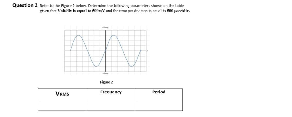 Question 2: Refer to the Figure 2 below. Determine the following parameters shown on the table
given that Volt/div is equal to 500mV and the time per division is equal to 500 µsec/div.
VRMS
+Vamp
Vamp
Figure 2
Frequency
Period