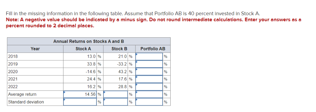 Fill in the missing information in the following table. Assume that Portfolio AB is 40 percent invested in Stock A.
Note: A negative value should be indicated by a minus sign. Do not round intermediate calculations. Enter your answers as a
percent rounded to 2 decimal places.
Year
2018
2019
2020
2021
2022
Average return
Standard deviation
Annual Returns on Stocks A and B
Stock A
Stock B
13.0 %
33.8 %
-14.6 %
24.4 %
16.2 %
14.56 %
%
21.0%
-33.2 %
43.2 %
17.6 %
28.8 %
%
%
Portfolio AB
%
%
%
%
%
%
%