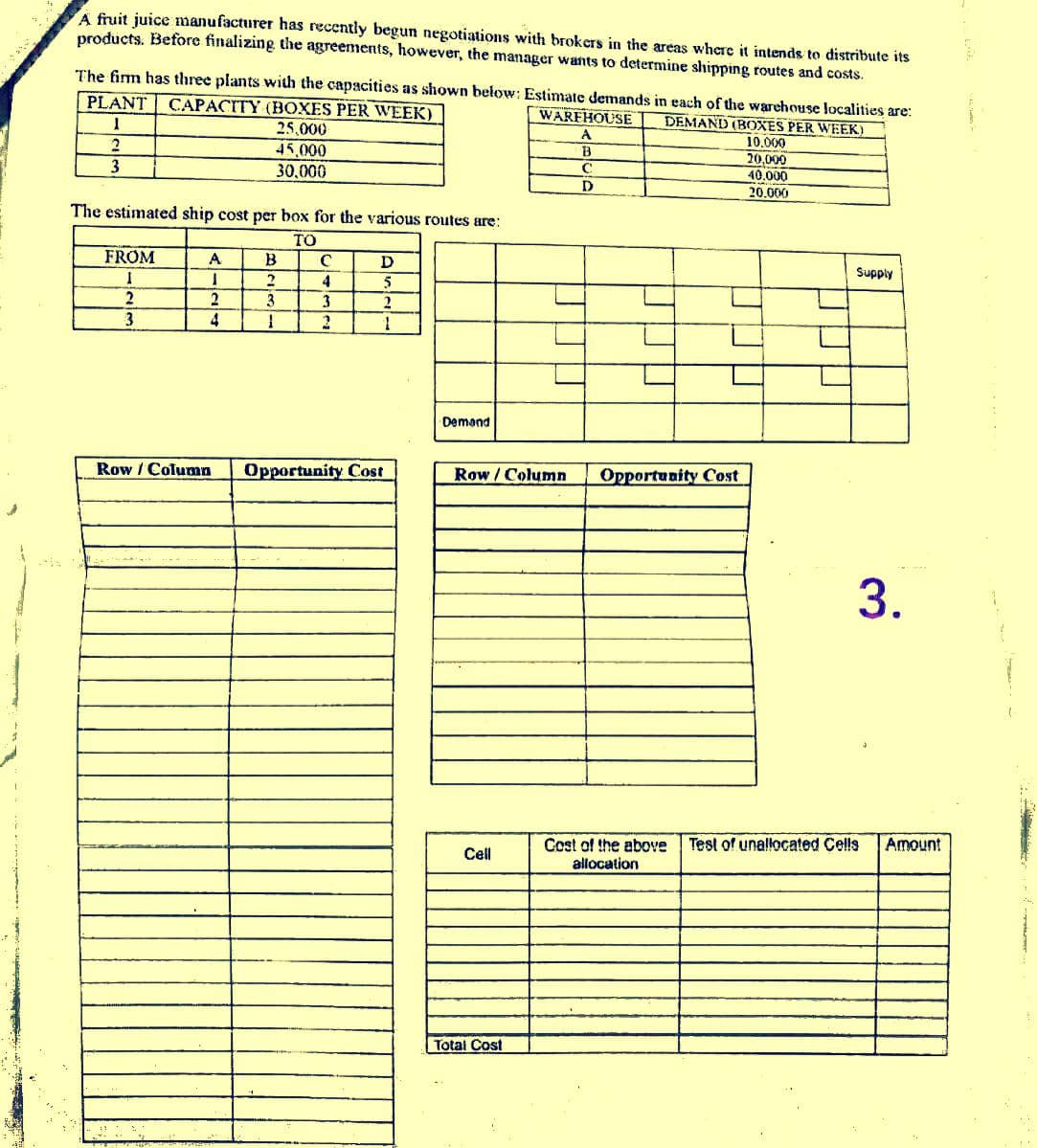 A fruit juice manufacturer has recently begun negotiations with brokers in the areas where it intends to distribute its
products. Before finalizing the agreements, however, the manager wants to determine shipping routes and costs.
The firm has three plants with the capacities as shown below: Estimate demands in each of the warehouse localities are:
PLANT CAPACITY (BOXES PER WEEK)
DEMAND (BOXES PER WEEK)
WAREHOUSE
A
1
2
3
25,000
45,000
30.000
The estimated ship cost per box for the various routes are:
TO
FROM
A
B
C
D
I
I
2
4
5
2
2
3
3
2
3
4
2
1
Row/Column Opportunity Cost
Demand
B
C
D
Row/Column
Opportunity Cost
Cell
Total Cost
10.000
20,000
40.000
20.000
Supply
Cost of the above Test of unallocated Cells
allocation
3.
Amount