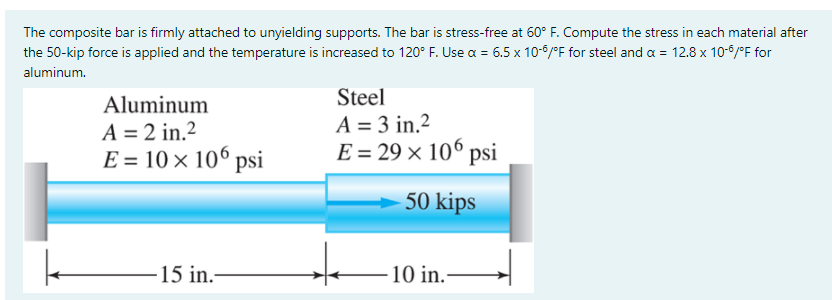 The composite bar is firmly attached to unyielding supports. The bar is stress-free at 60° F. Compute the stress in each material after
the 50-kip force is applied and the temperature is increased to 120° F. Use a = 6.5 x 10-6/°F for steel and a = 12.8 x 10-0/°F for
aluminum.
Aluminum
Steel
A = 2 in.2
E = 10 × 10° psi
A = 3 in.2
E = 29 × 106 psi
50 kips
-15 in.
10 in.
